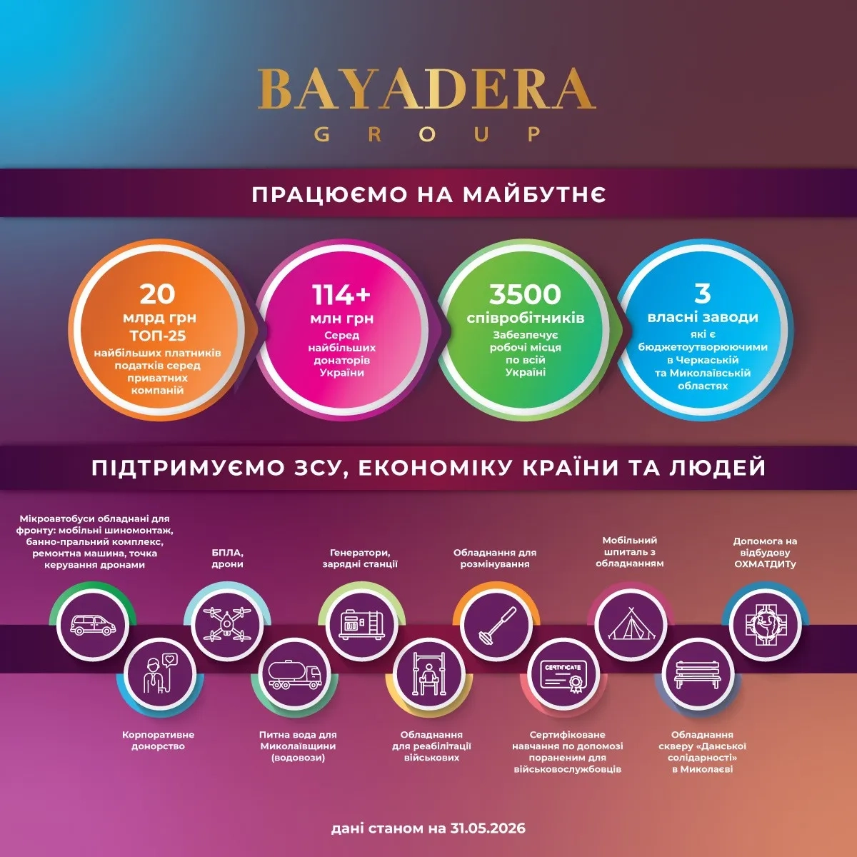 bayadera
